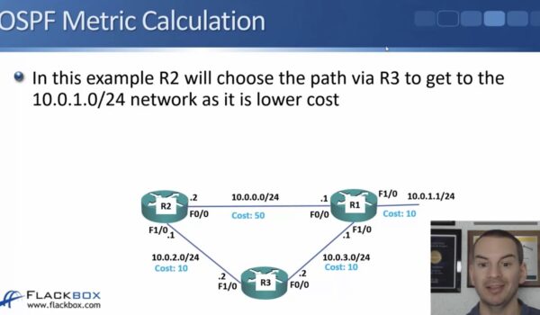 OSPF Cost Metric: A Crucial Element in Network Routing