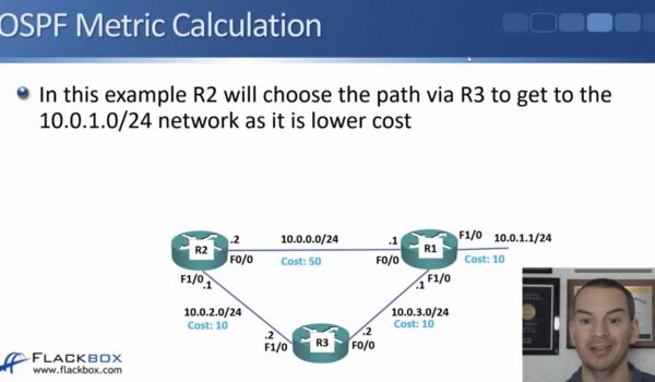 OSPF metric calculation.